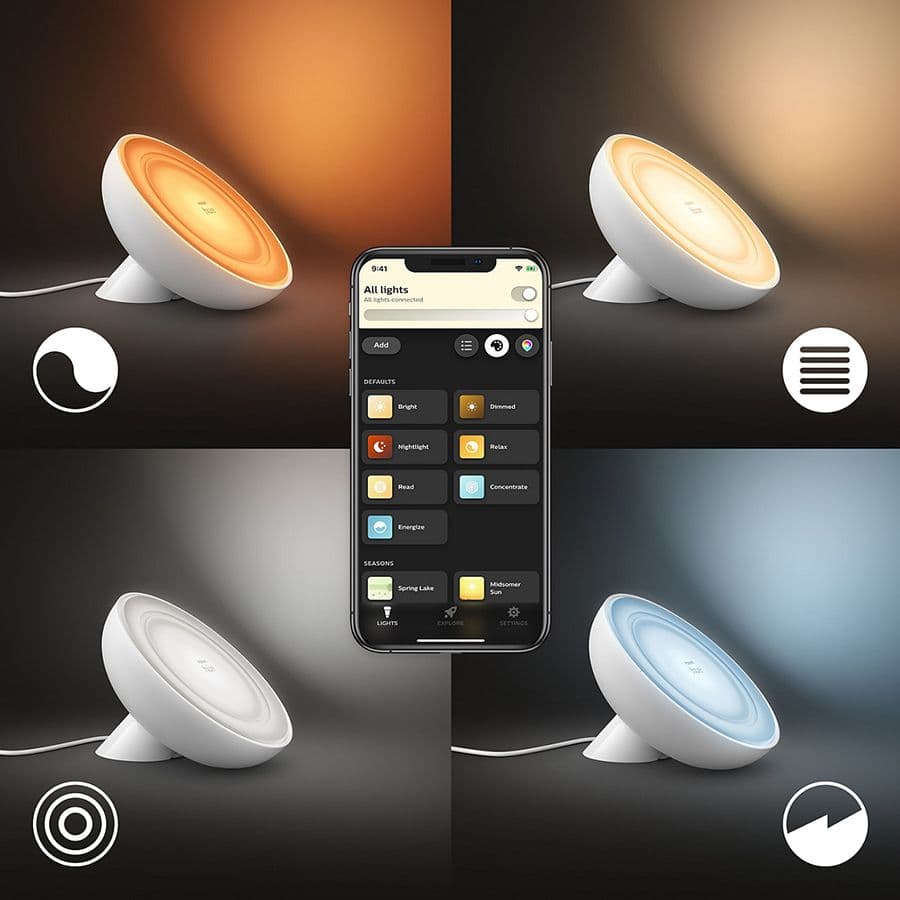 Умный светильник Philips Hue Bloom, белый photo 4