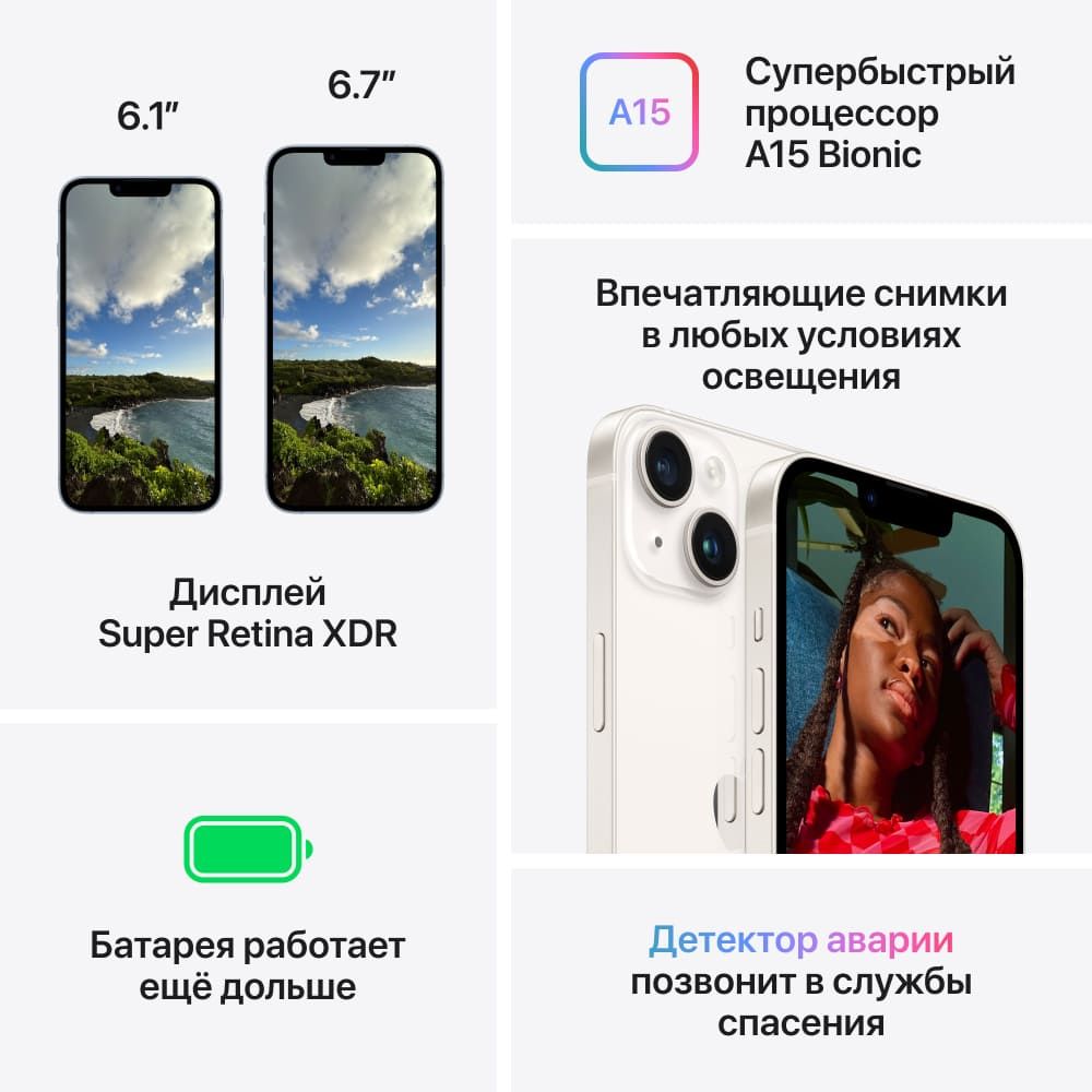 Apple iPhone 14 nano SIM+nano SIM 128GB, темная ночь— фото №7