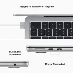 2022 Apple MacBook Air 13.6″ темная ночь (Apple M2, 16Gb, SSD 512Gb, M2 (8 GPU))— фото №7