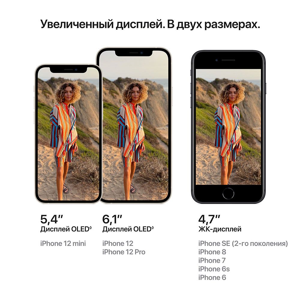 Apple iPhone 12 mini 256GB, фиолетовый— фото №4